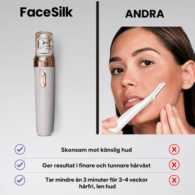 Salongslena resultat hemma